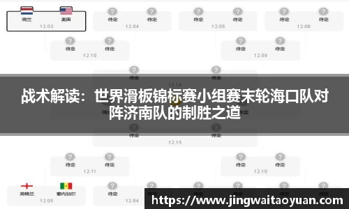 战术解读：世界滑板锦标赛小组赛末轮海口队对阵济南队的制胜之道